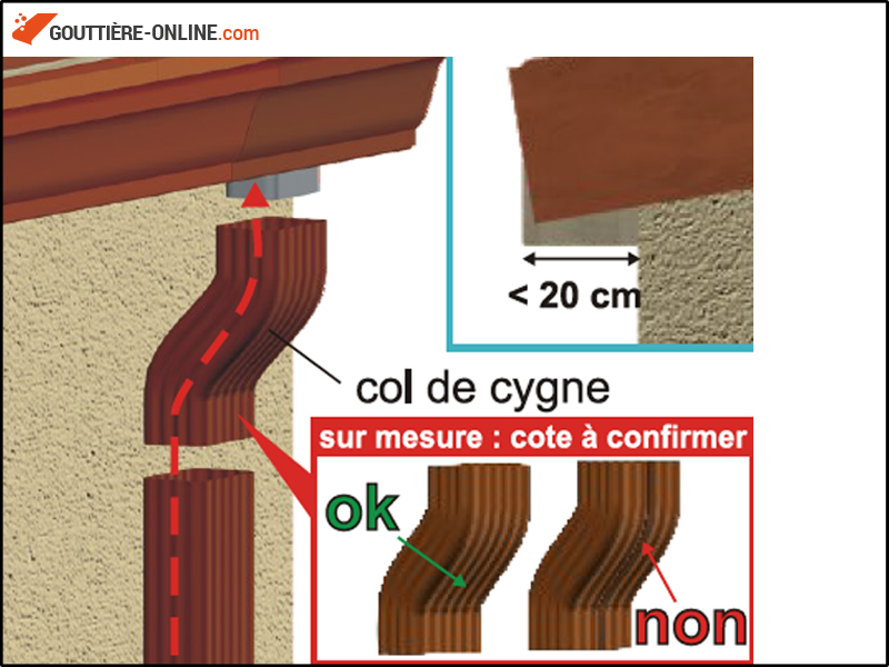 Col de Cygne Aluminium Blanc GOUTTIERE ONLINE